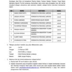 Peserta Lolos Uji Kompetensi Seleksi Sekda Lampung, Lanjut ke Tahap Penulisan Makalah