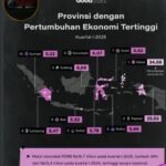 Bidiknewsonline.com Drama Anggaran Lampung: Dari Jurang Keterpurukan ke Puncak Prestasi dalam 3 Hari.