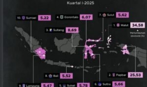 Bidiknewsonline.com Drama Anggaran Lampung: Dari Jurang Keterpurukan ke Puncak Prestasi dalam 3 Hari.