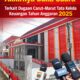 Badan Pengelola Keuangan dan Aset Daerah (BPKAD) Lampung Selatan Akhirnya Buka Suara Terkait Dugaan Carut-Marut Tata Kelola keuangan Tahun Anggaran 2025 
